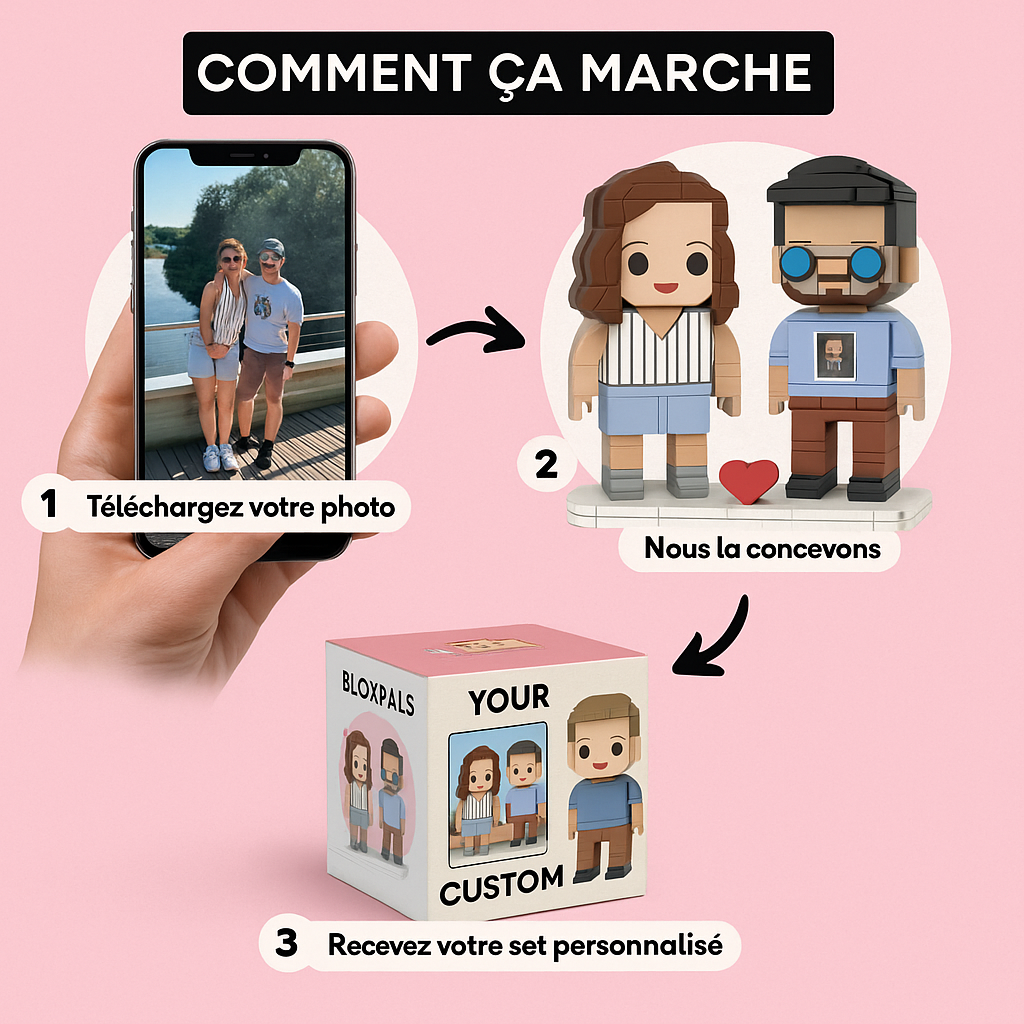 Créez votre figurine LEGO personnalisée – Couple ou Solo
