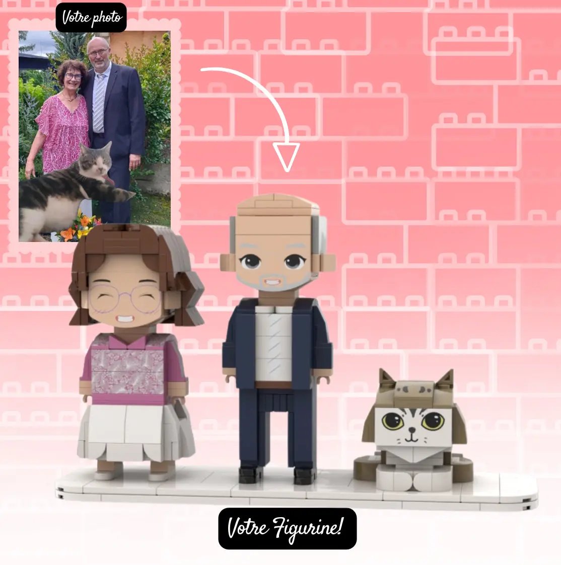 Créez votre famille en figurines LEGO personnalisées 👨‍👩‍👧‍👦 - Mon Lego