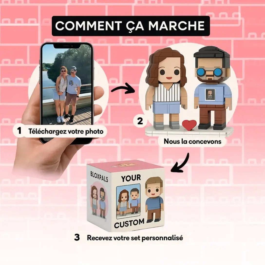 Créez votre figurine LEGO personnalisée Couple–ou Solo Mon Lego